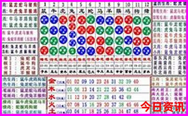 云南三日游多少钱